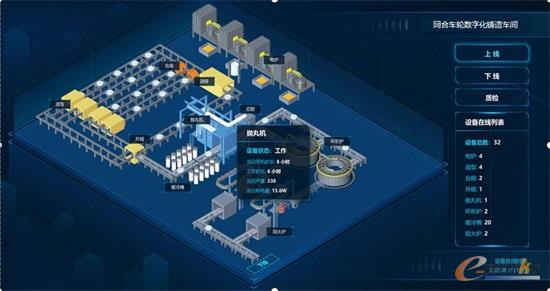同合車輪 借助5G打造數字化工廠，驅動工業互聯網數據服務新變革