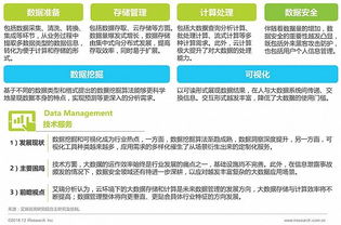 2016年中國數(shù)據(jù)驅(qū)動(dòng)型互聯(lián)網(wǎng)企業(yè)大數(shù)據(jù)產(chǎn)品研究報(bào)告 聚焦工業(yè)互聯(lián)網(wǎng)數(shù)據(jù)服務(wù)